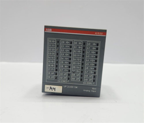 ABB AX521 1SAP250100R0001