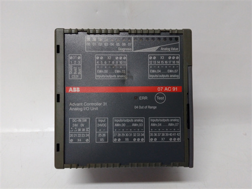 ABB GJR5250900R0202