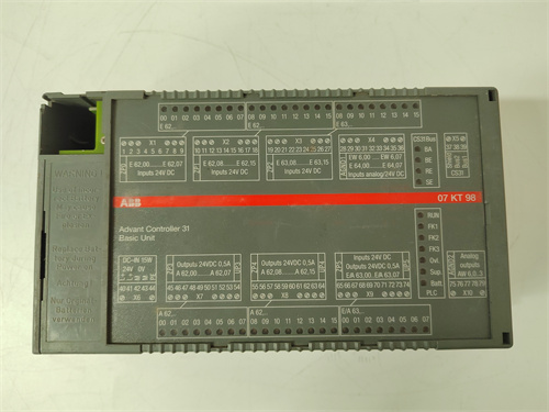 ABB GJR5251300R0171