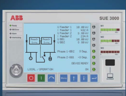 ABB SUE3000