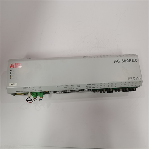 ABB PP18017HS